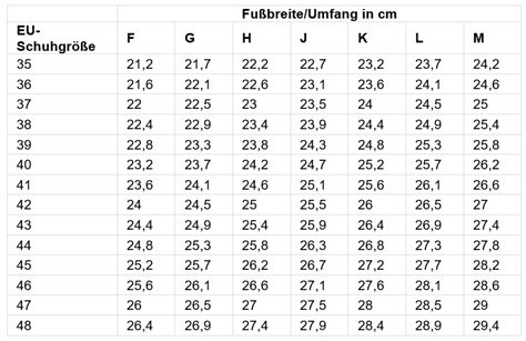 umrechner fußgröße in cm